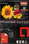A4LPTIP-250S A4LPTIP-250S